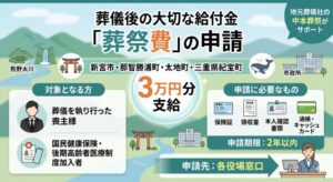 新宮市の総裁費申請について